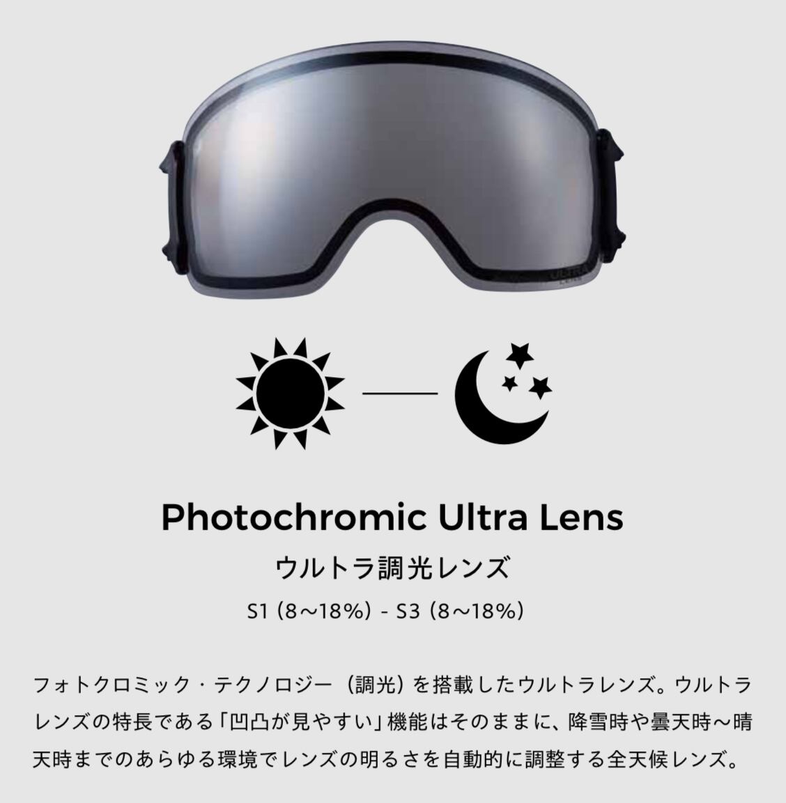 特典あり】25-26モデル . DICE . 『 GOODMAN 』Limited Model BlackOut