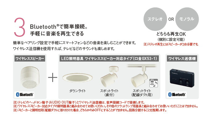 楽天市場】NTN88004W ワイヤレススピーカー 密閉型 【ホワイト】天井