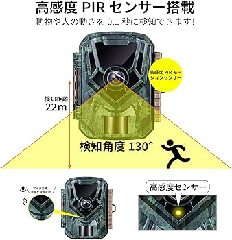 Amazon.co.jp: KJK トレイルカメラ 小型 防犯カメラ 野生動物監視