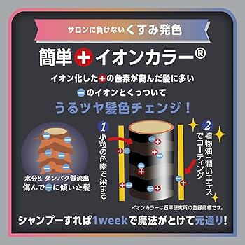 Amazon.co.jp: クイスクイス デビルズトリック ミスティックブルー 髪