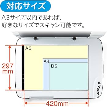 Amazon | サンワダイレクト スキャナ A3・A4対応 フラットベッド